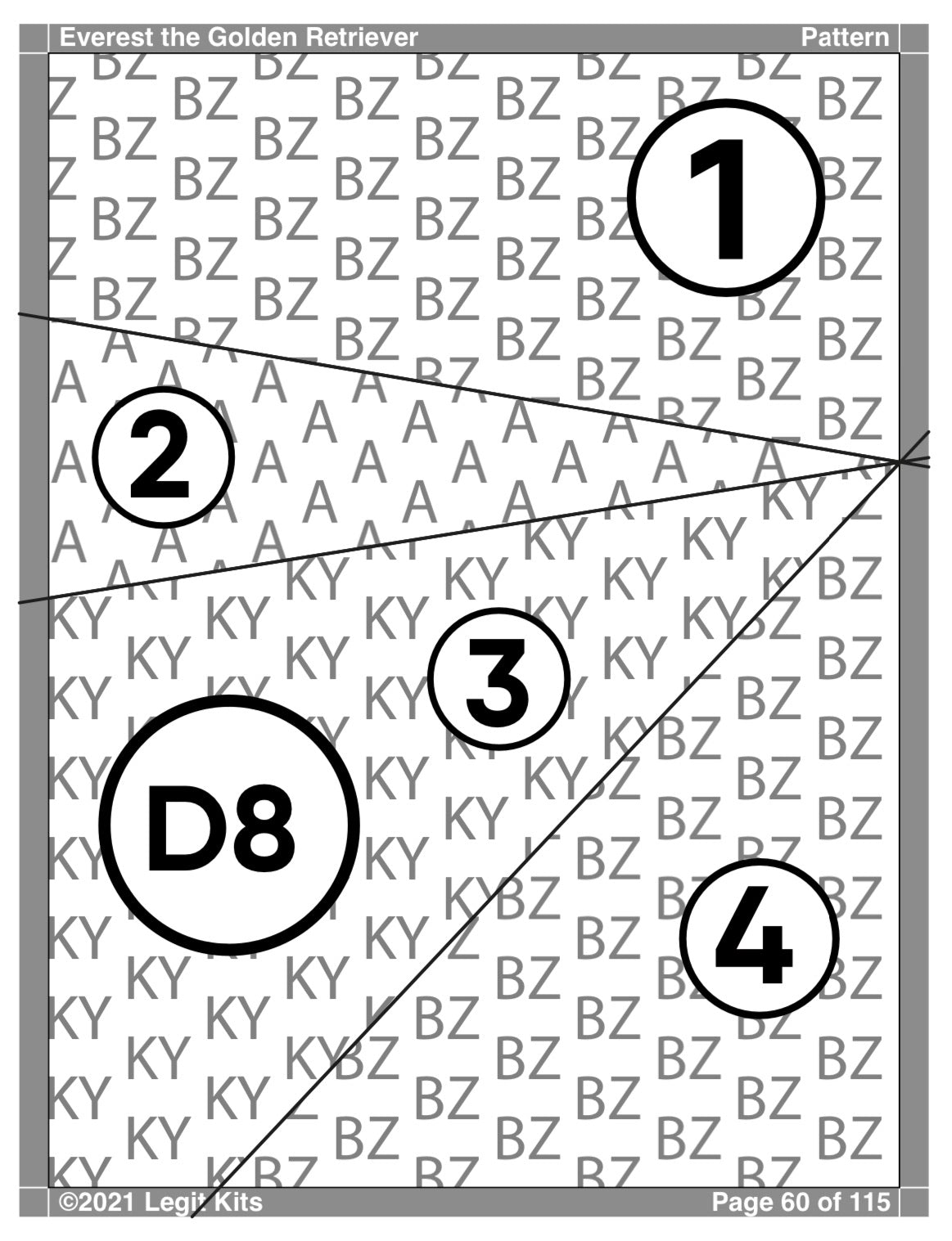 Everest the Retriever Pattern
