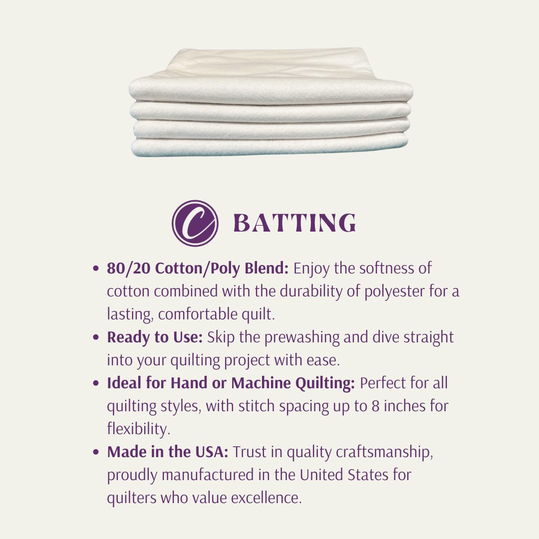 Choice Supreme Batting - 80/20 Cotton/Poly Blend