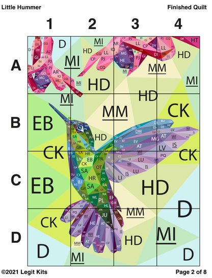 Little Hummer Quilt Kit