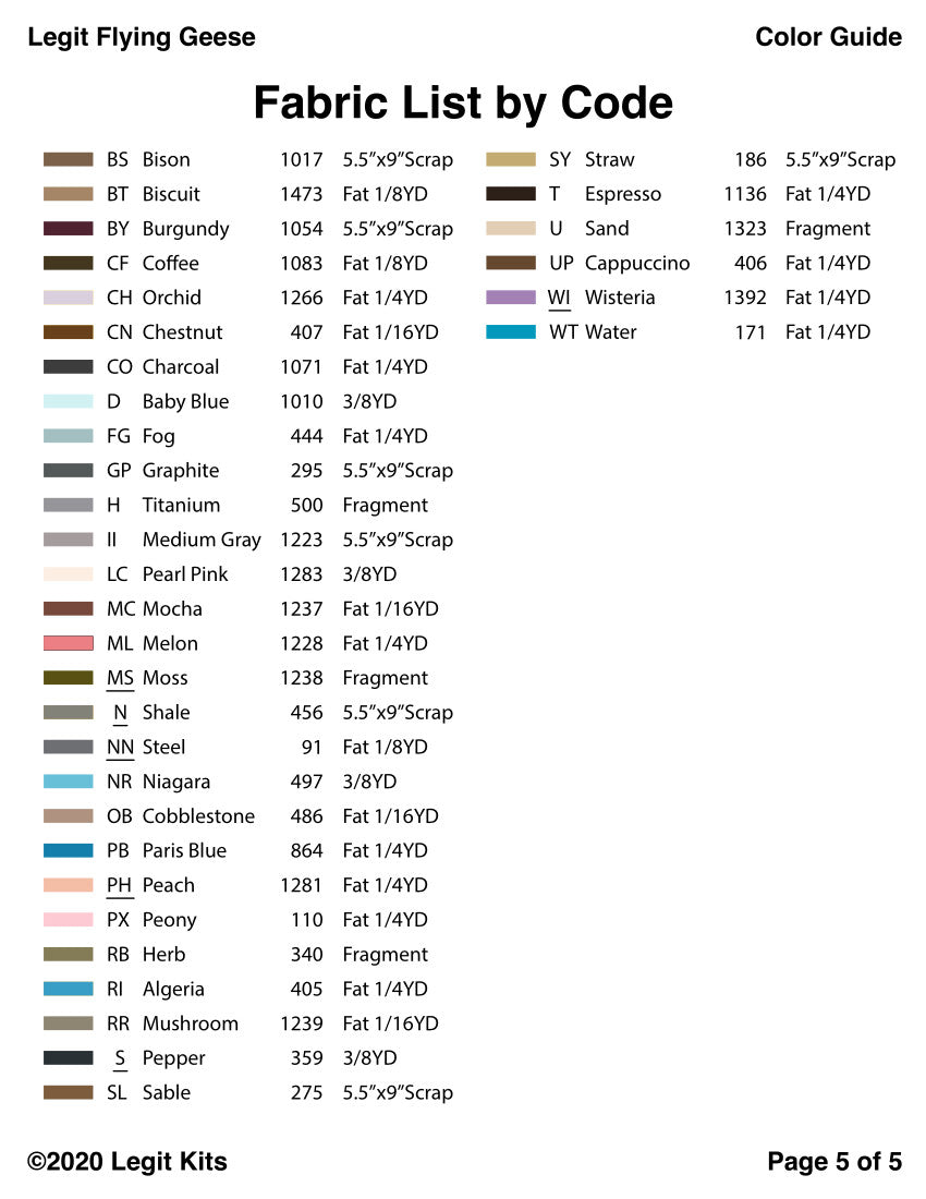 Flying Geese Pattern