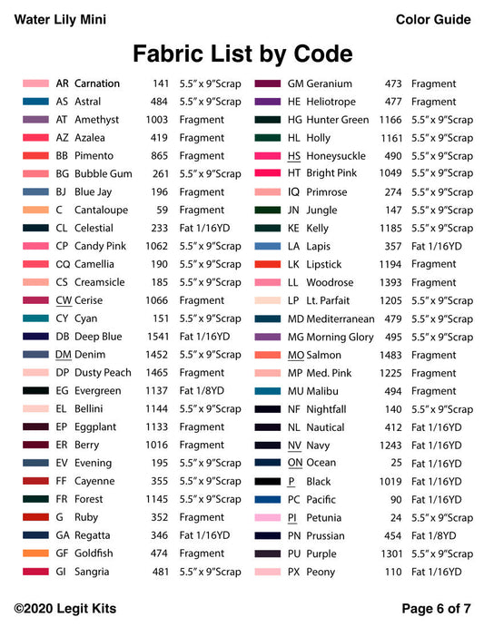 Water Lily Mini Quilt Kit