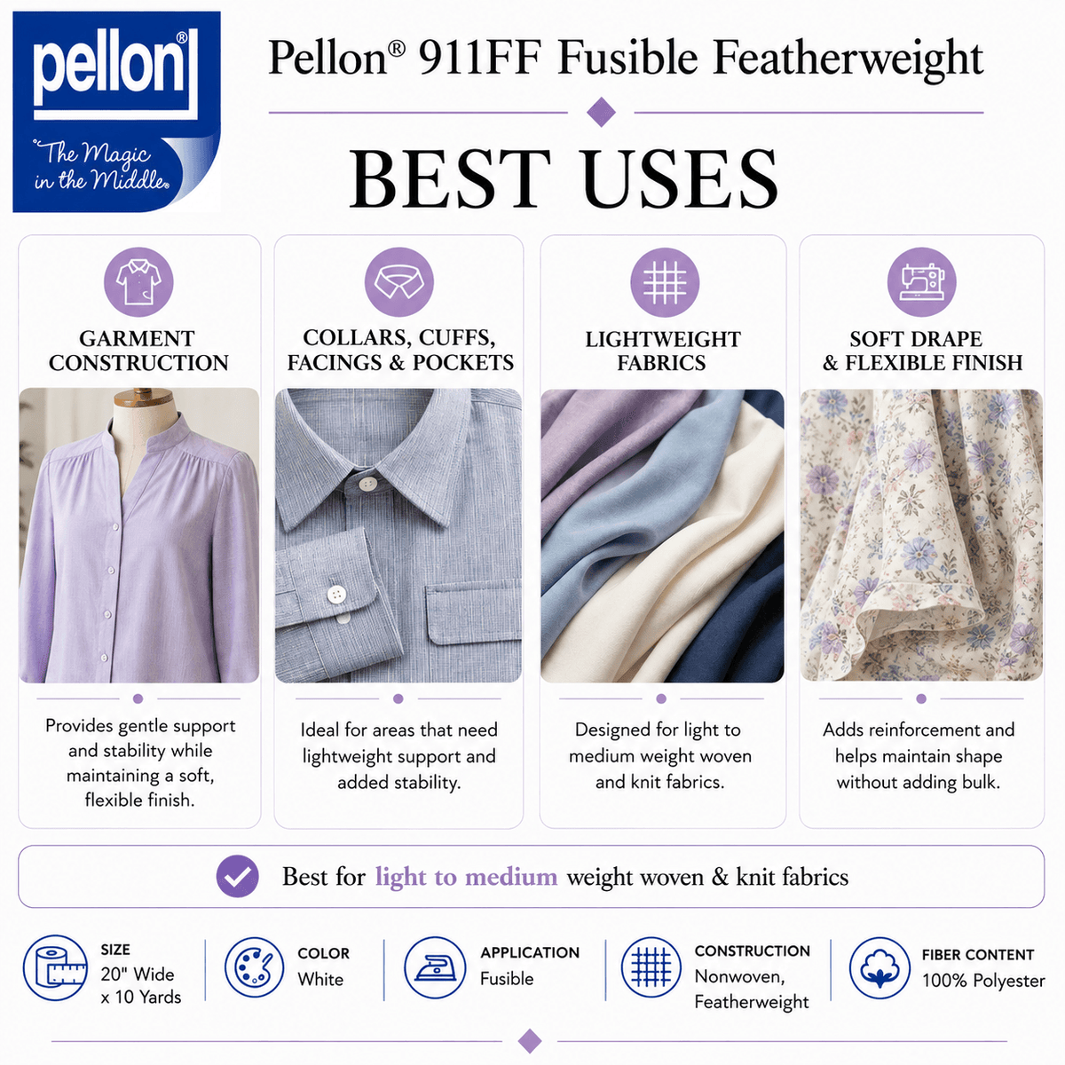 Pellon® 911FF Fusible Featherweight Interfacing – 20" x 10 yard Bolt (Black)