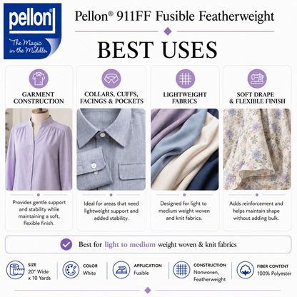 Pellon® 911FF Fusible Featherweight Interfacing – 20" x 10 yard Bolt (Black)