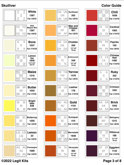 Skulliver Mini Quilt Kit