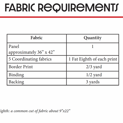 Quilting Santa Panel Quilt Pattern