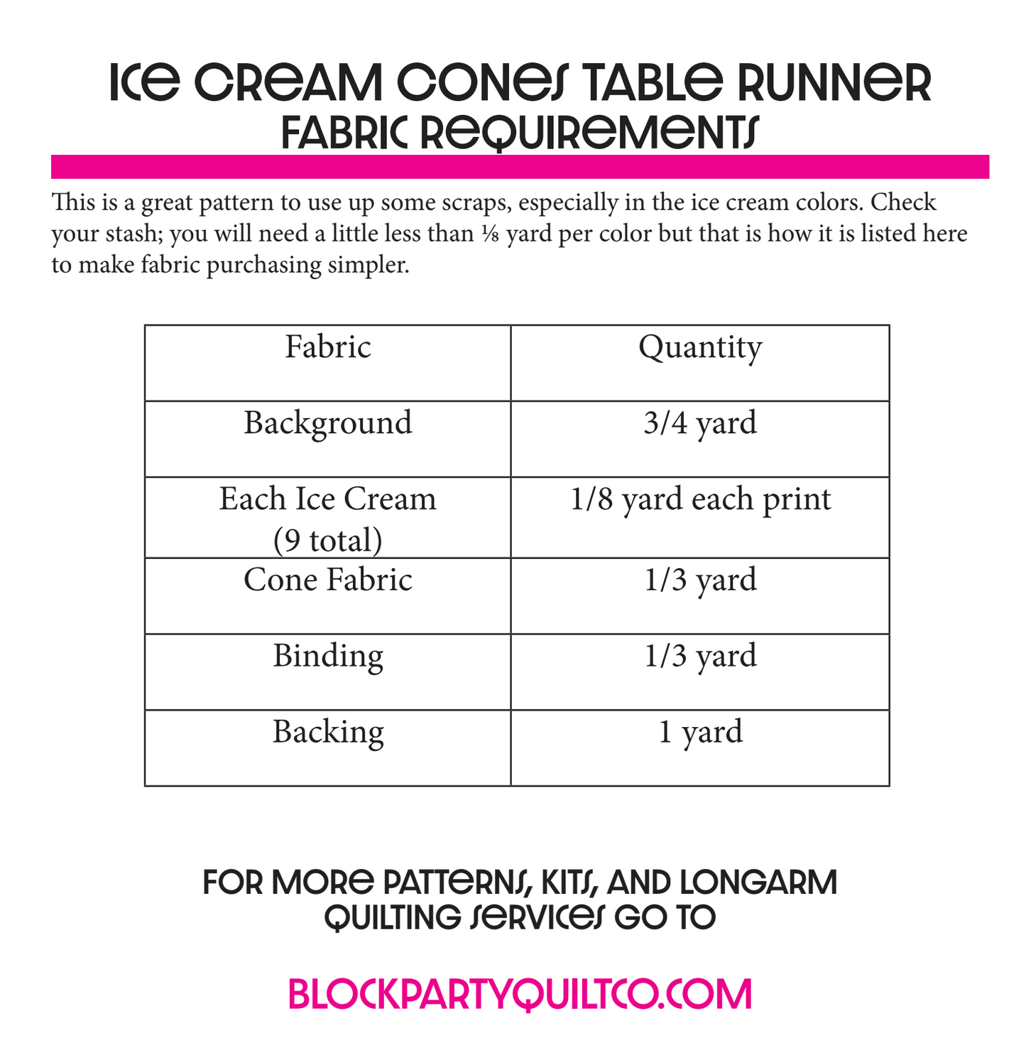 Ice Cream Cone Table Runner Pattern