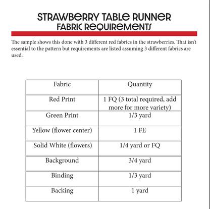 Strawberry Table Runner Pattern