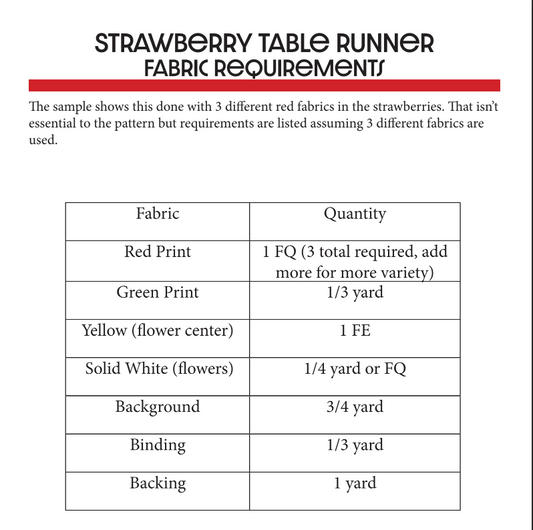 Strawberry Table Runner Pattern
