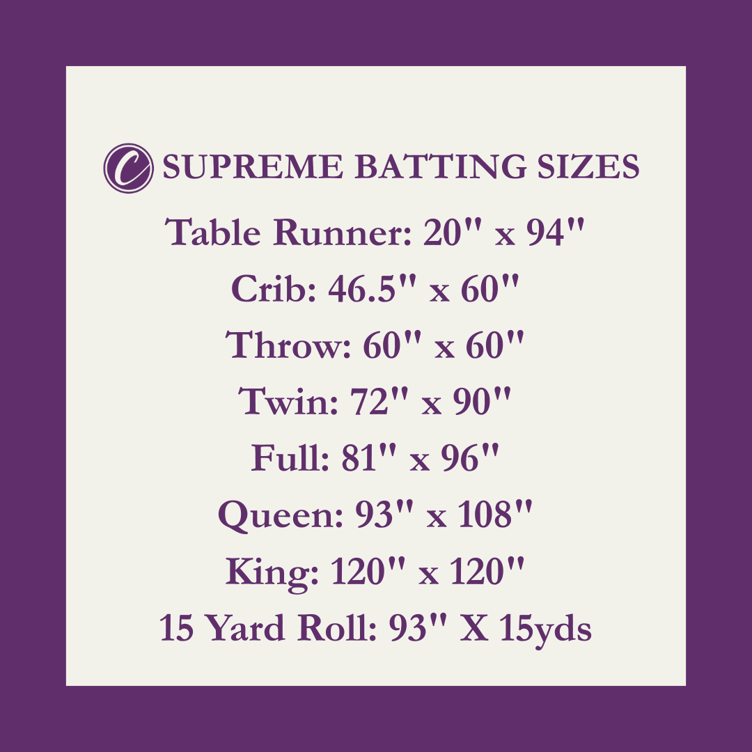 Choice Supreme Batting - 80/20 Cotton/Poly Blend - Twin (72" x 90")