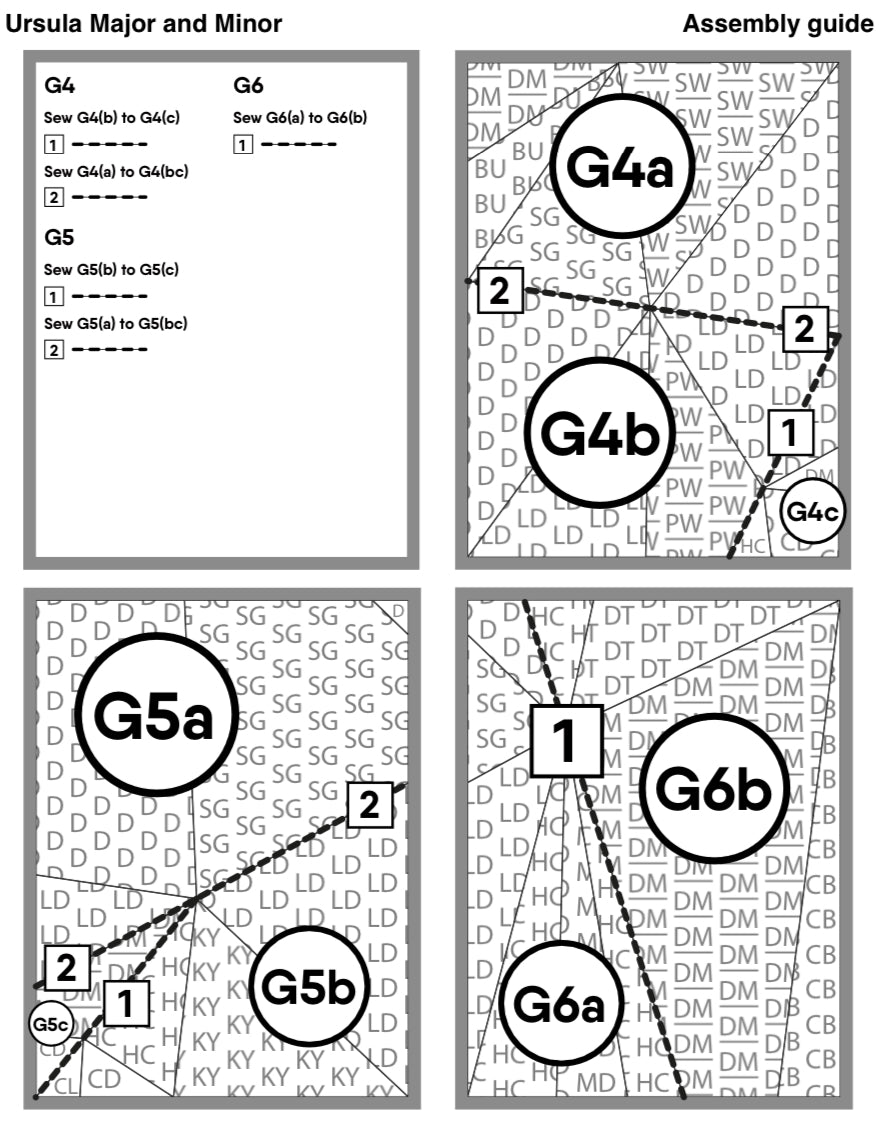 Ursula Major and Minor Pattern