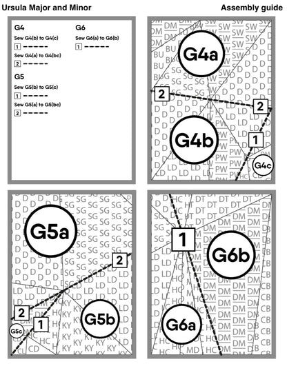 Ursula Major and Minor Pattern