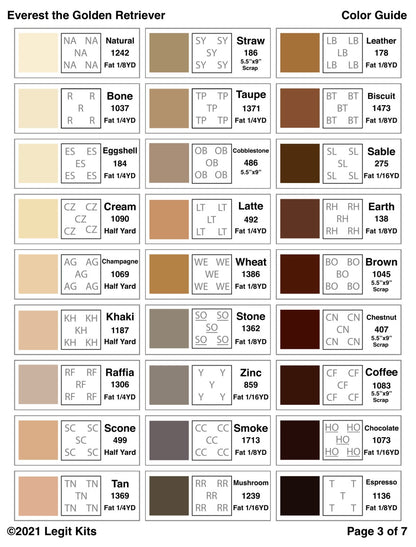 Everest the Retriever Pattern