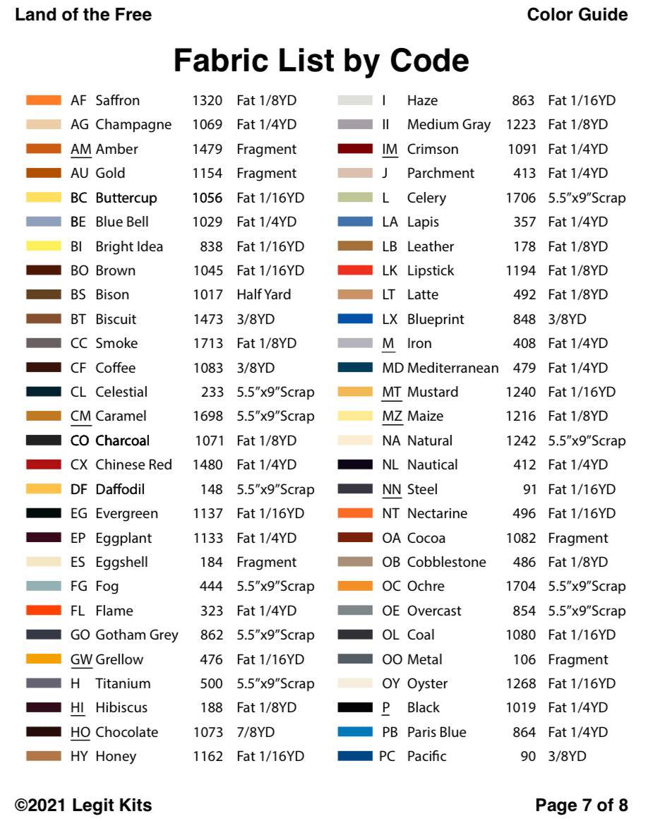 Land of the Free Quilt Kit