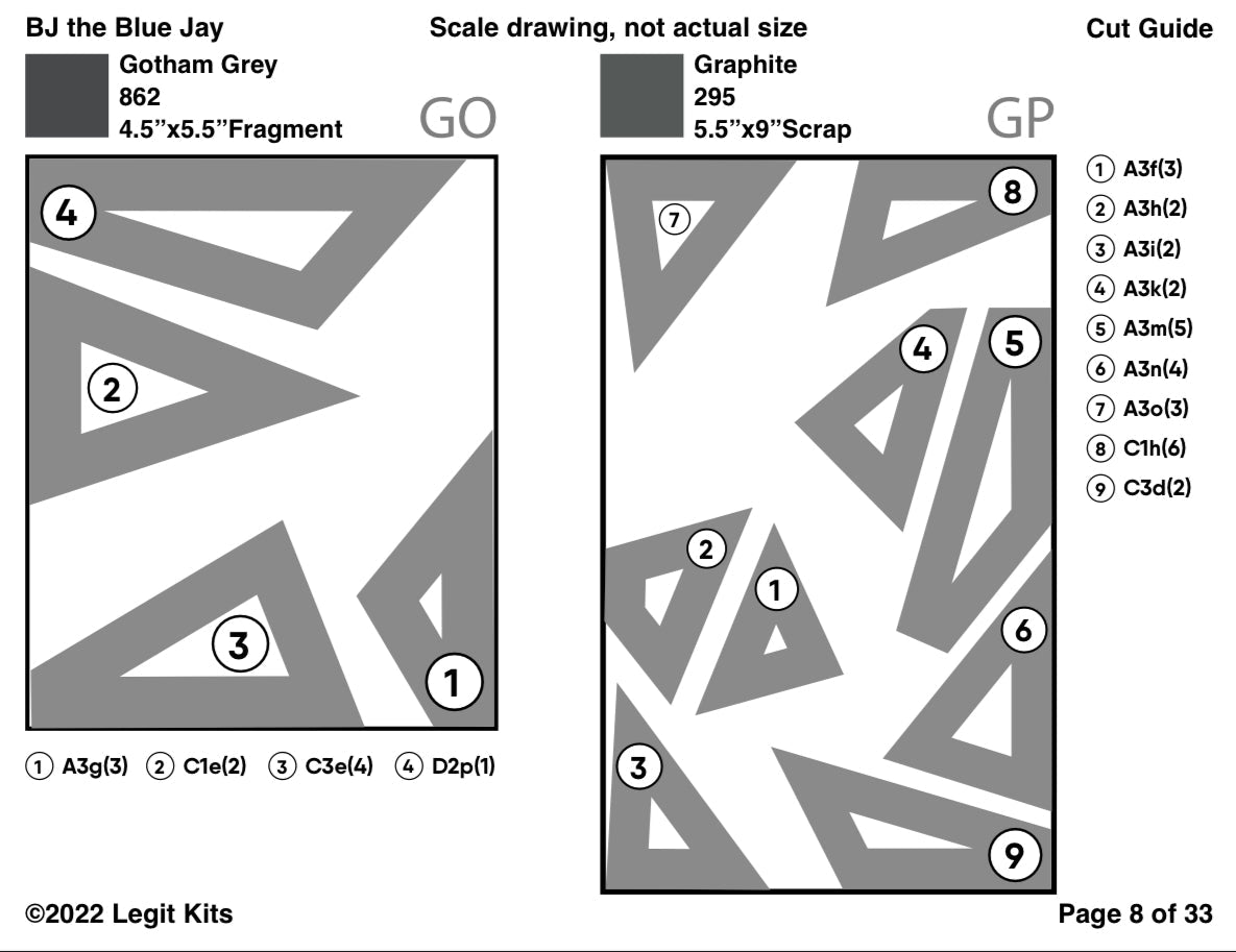 BJ the Blue Jay Quilt Kit