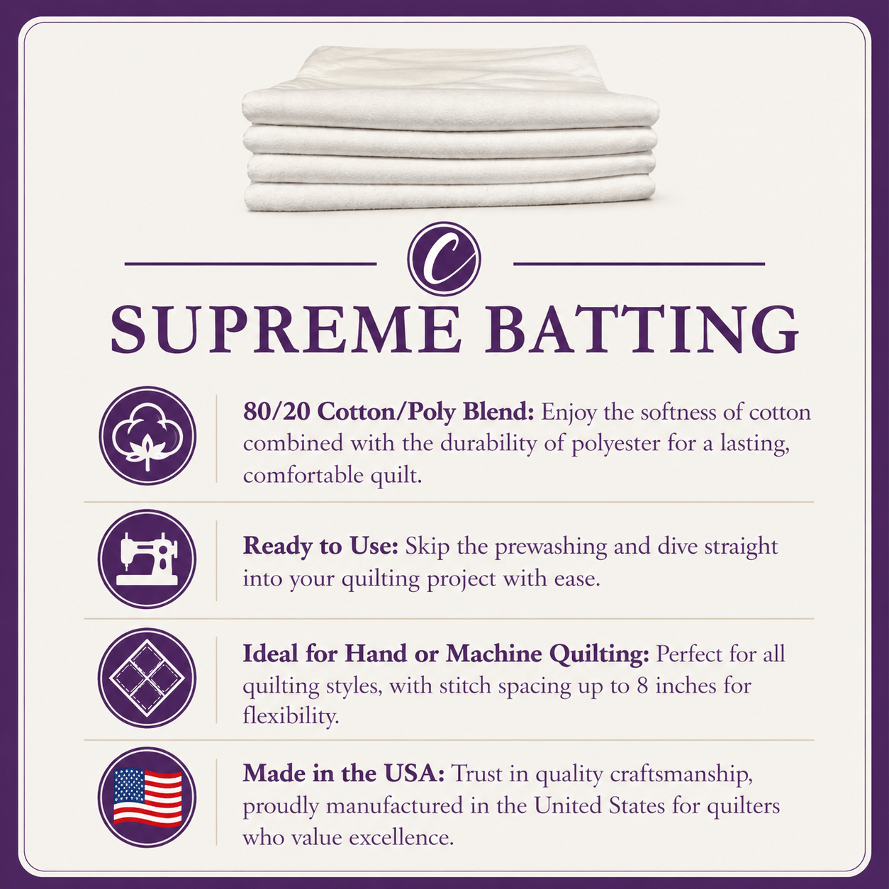 Choice Supreme Batting - 80/20 Cotton/Poly Blend - Queen (93" x 108")
