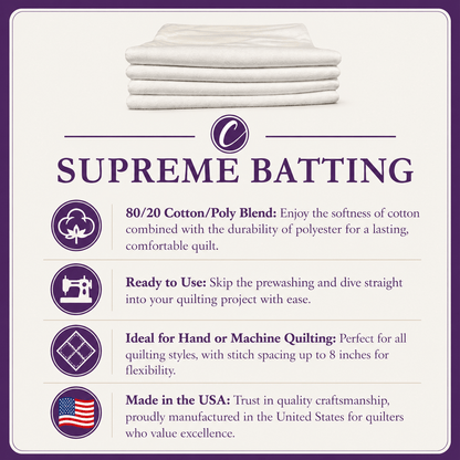 Choice Supreme Batting - 80/20 Cotton/Poly Blend - Queen (93" x 108")
