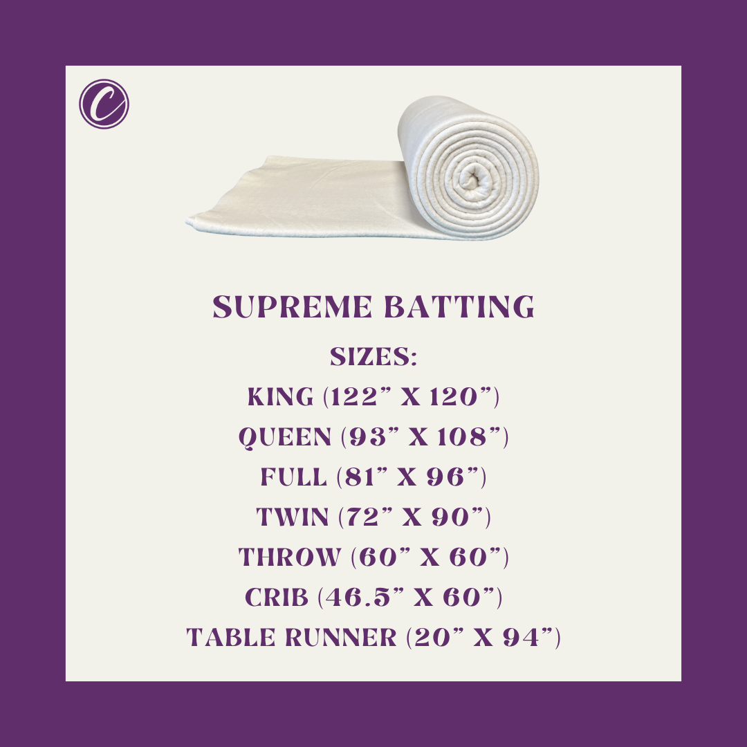 Choice Supreme Batting - 80/20 Cotton/Poly Blend
